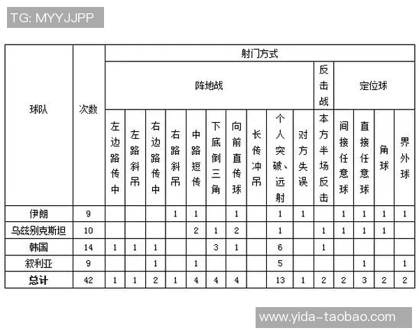 2017年世预赛中国队对阵卡塔尔队的精彩对决与赛后分析